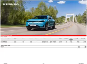 Каталог на Honda | Honda Ценова листа и спецификация e:Ny1 | 2024-07-16T00:00:00.000Z - 2025-01-31T00:00:00.000Z